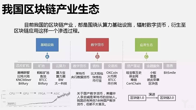 imtoken支持火币生态链吗_imtoken支持火币生态链吗_imtoken支持火币生态链吗