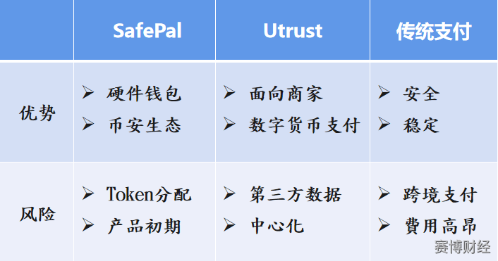 钱包退回怎么退_imtoken钱包转账能退回吗_钱包退还什么时候到账