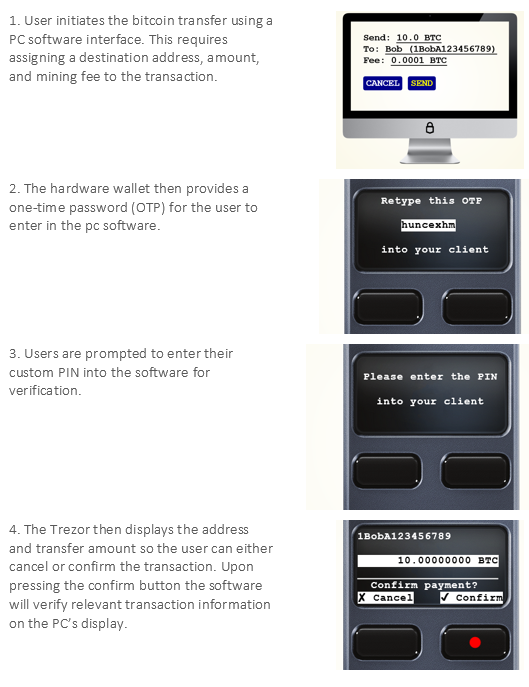 imtoken硬件钱包助记词_imtoken钱包助记词大全_钱包助记词大全查询