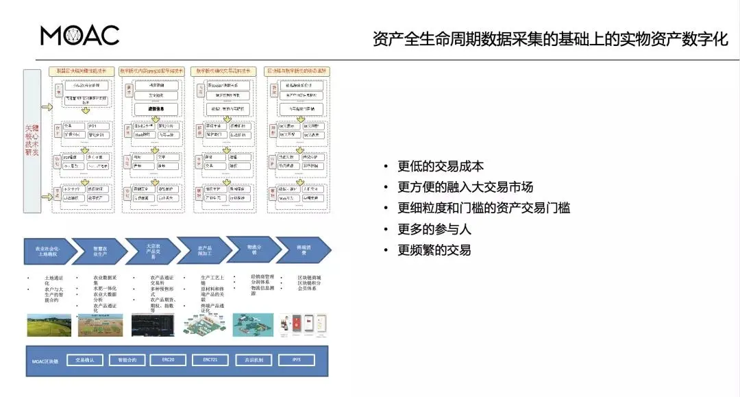 imtoken国际版发布_imtoken国际版官网下载_imtoken海外版