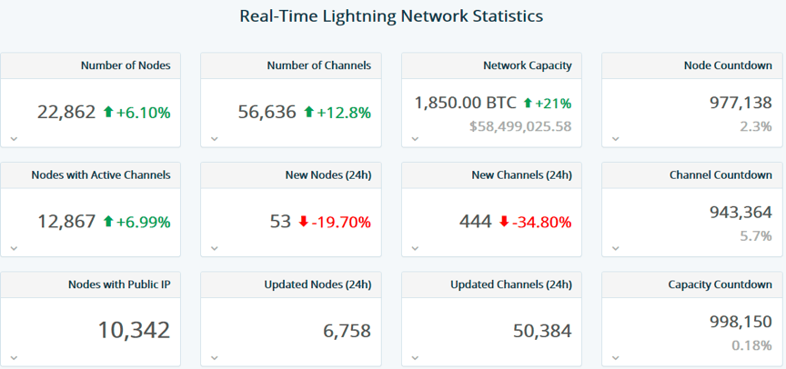 提币到imtoken用什么网络_提币到imtoken用什么网络_提币到imtoken用什么网络