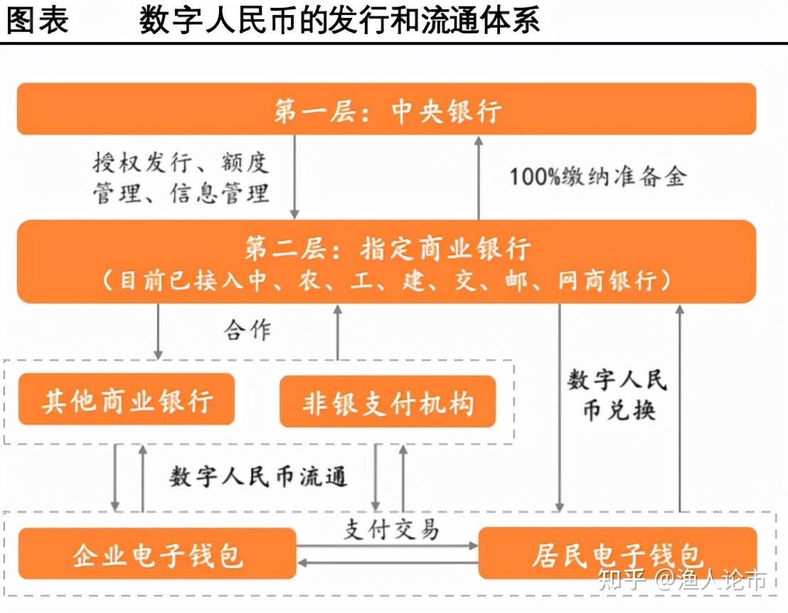 imtoken钱包下载新版本_imtoken钱包20版本下载_imt0ken钱包下载