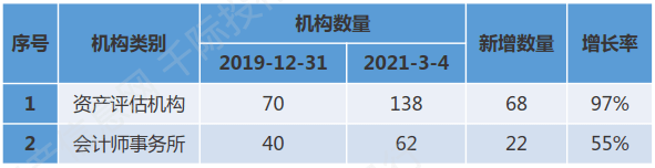 imtoken转账手续费贵_imtoken转账费用_imtoken手续费怎么弄