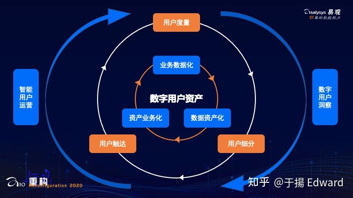 imtoken身份名随便填写_借贷宝填写身份证号会有危险吗_身份证号填写