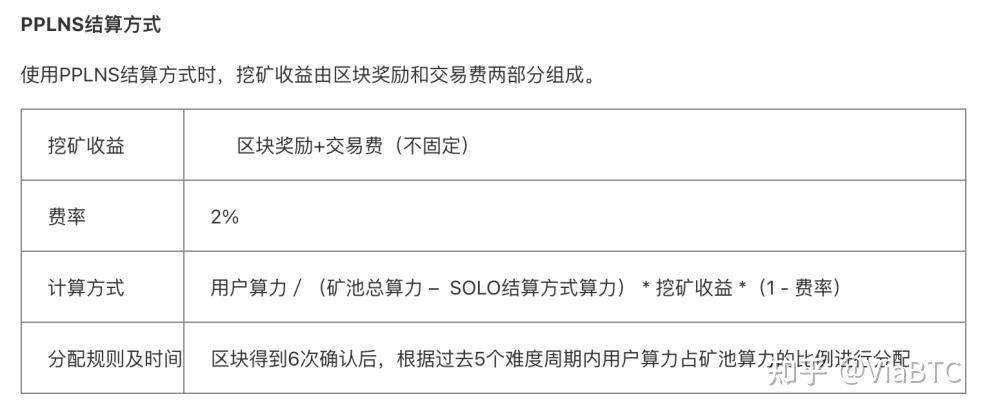 钱包矿工费怎么充值_钱包矿工费不足怎么办_im钱包矿工费