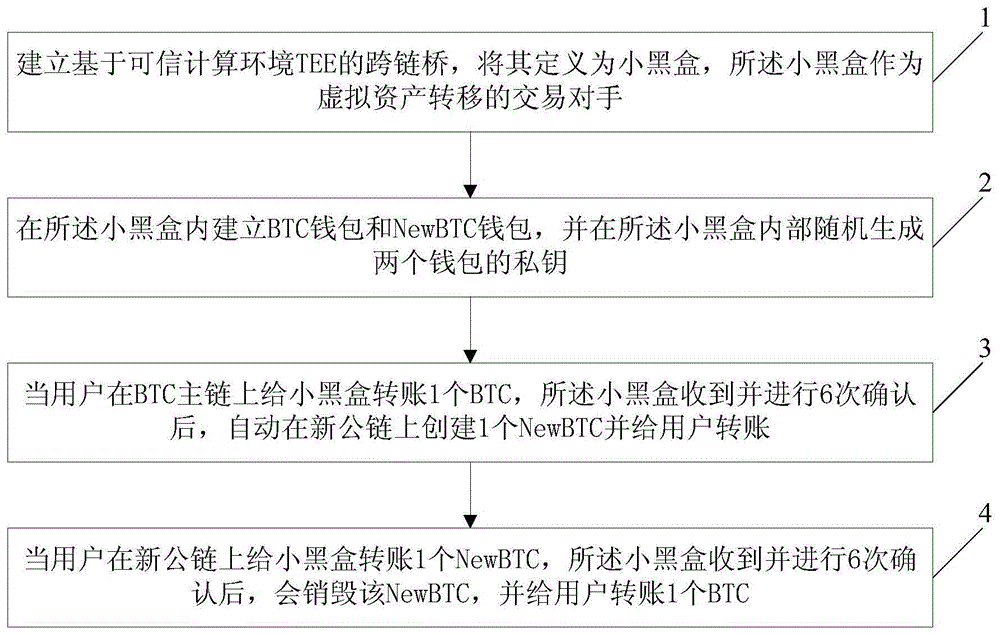 imtoken如何转到火币_imtoken如何转到火币_imtoken如何转到火币