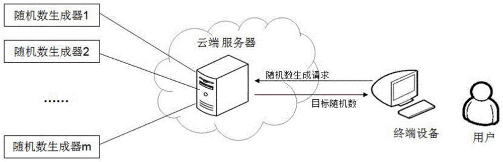 imtoken的钱怎么拿出来_imtoken旧版_imtoken打包失败