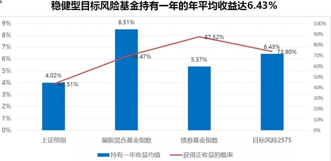 imtoken用户角度看风险运用