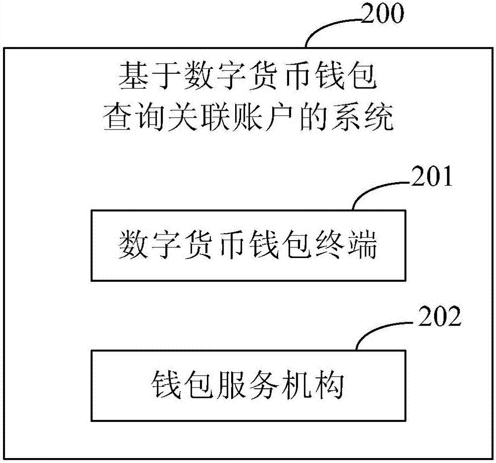 imtoken钱包清退中国用户_imtoken钱包倒闭_imtoken钱包清退中国用户