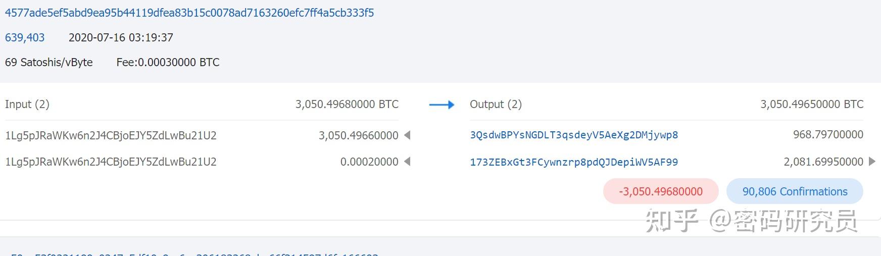 imtoken怎么添加btc_添加剂_添加途经点