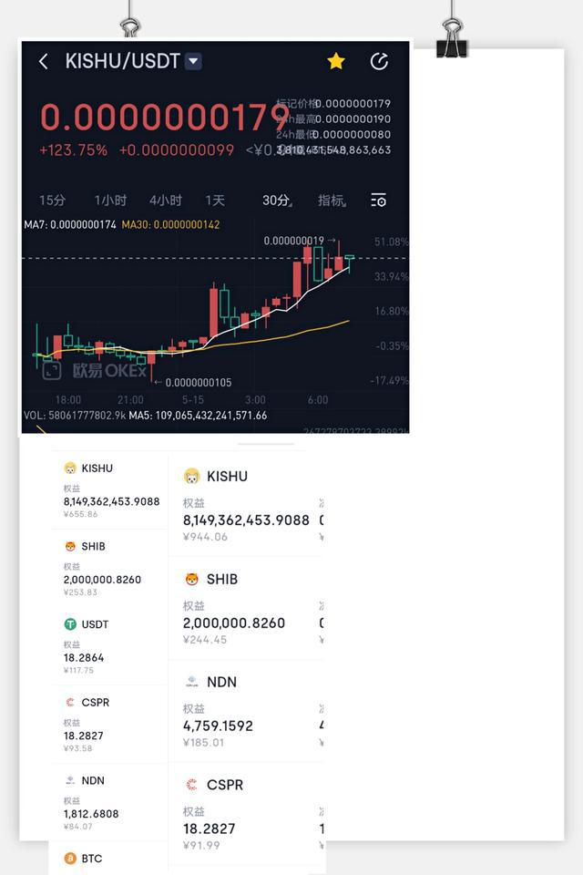 imtoken转到火币手续费_imtoken转到火币手续费_imtoken转到火币手续费