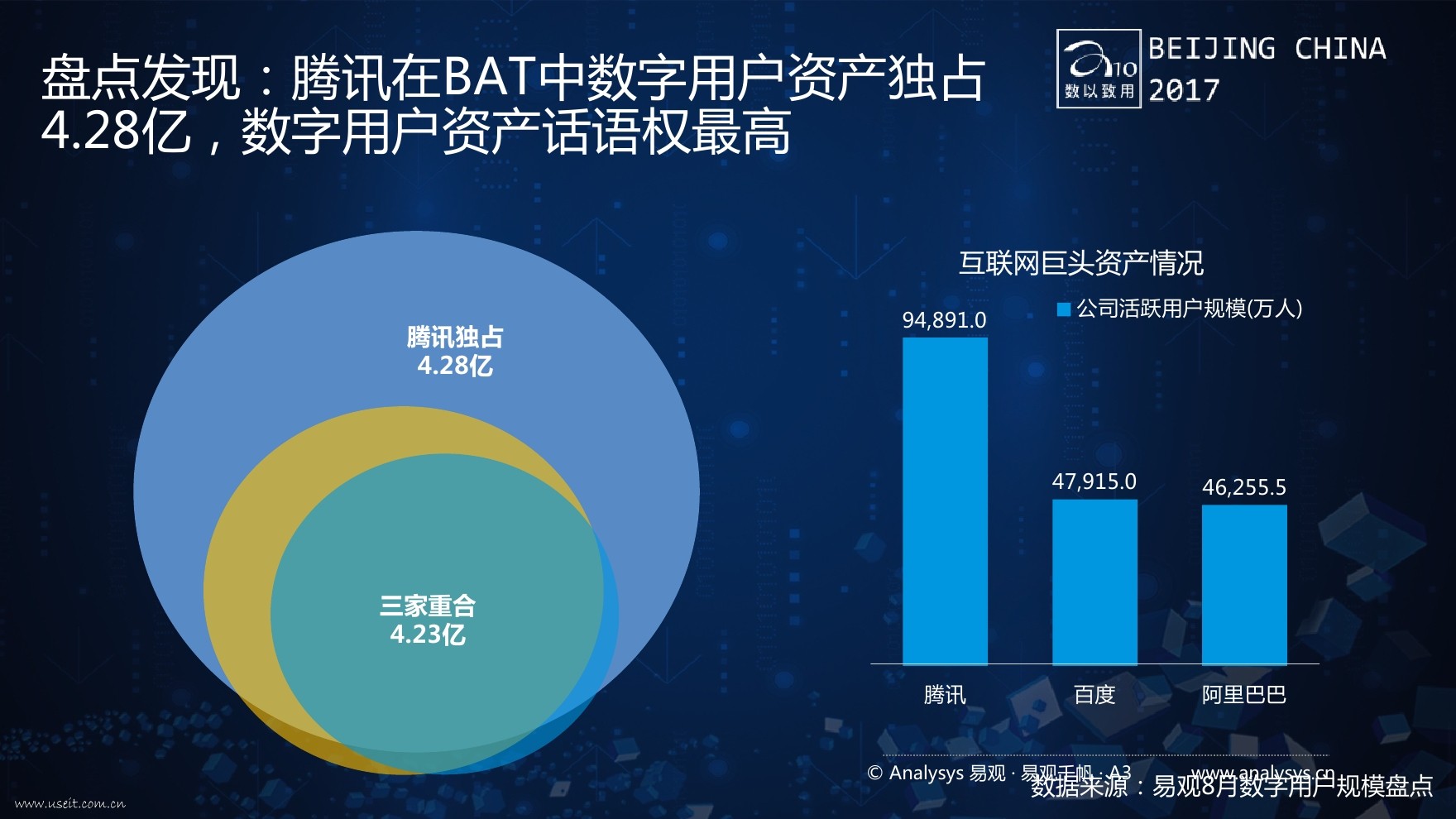 imtoken国际版的问题_国际问题是什么意思_imtoken国际版官网下载