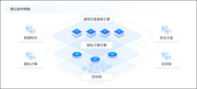 imToken身份ID揭秘：区块链数字资产钱包的新宠