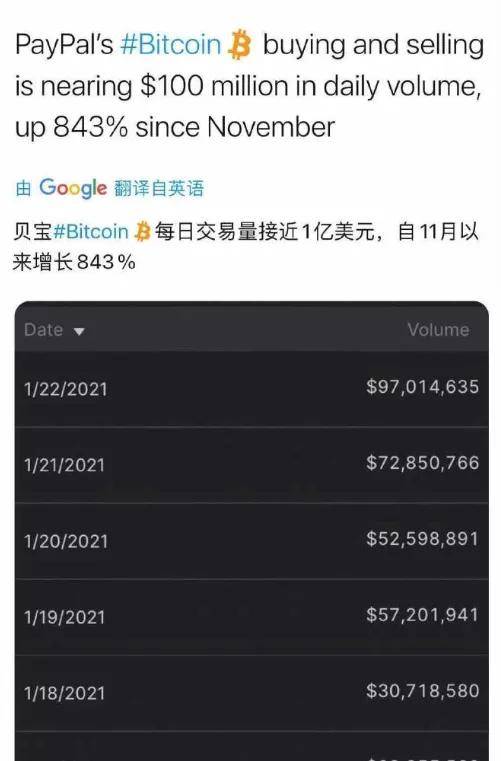 imtoken转账多久到账_imtoken钱包转账教程_imtoken转账有手续费吗