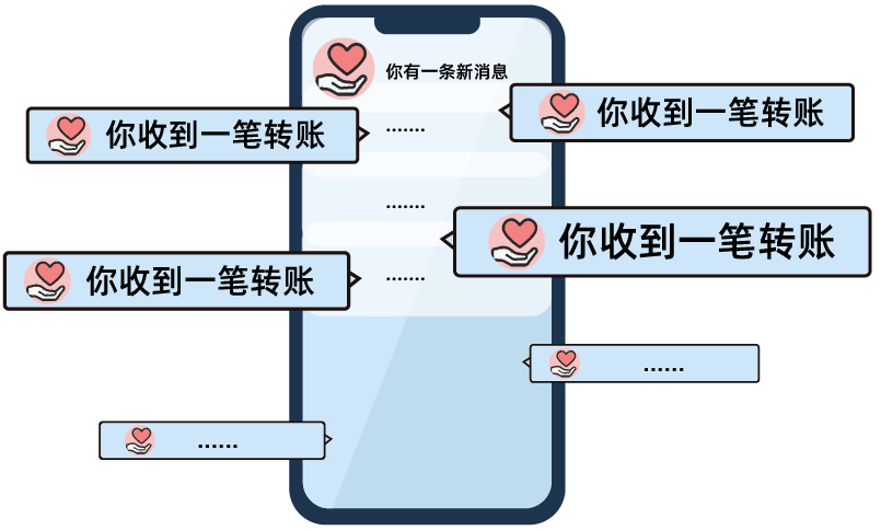 imtoken钱包转账教程_imtoken转账多久到账_imtoken转账有手续费吗