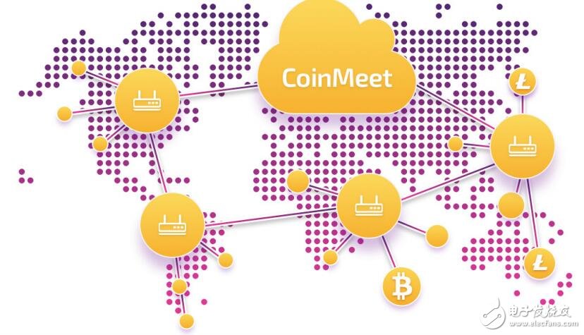 如何使用imtoken2.0_使用的拼音_使用权资产