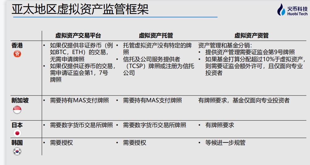 imtoken等待打包_imtoken已经合法了吗_imtoken有ios版吗