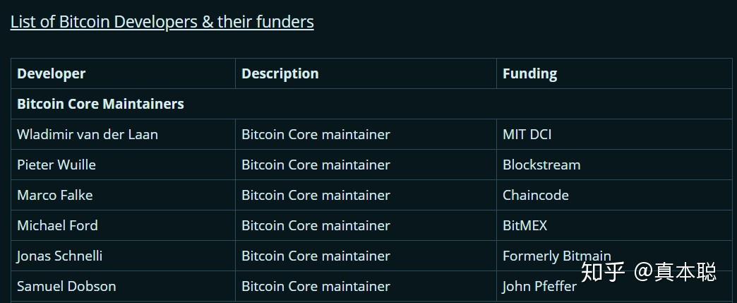 从币安提币到imtoken_从币安提币到imtoken_从币安提币到imtoken