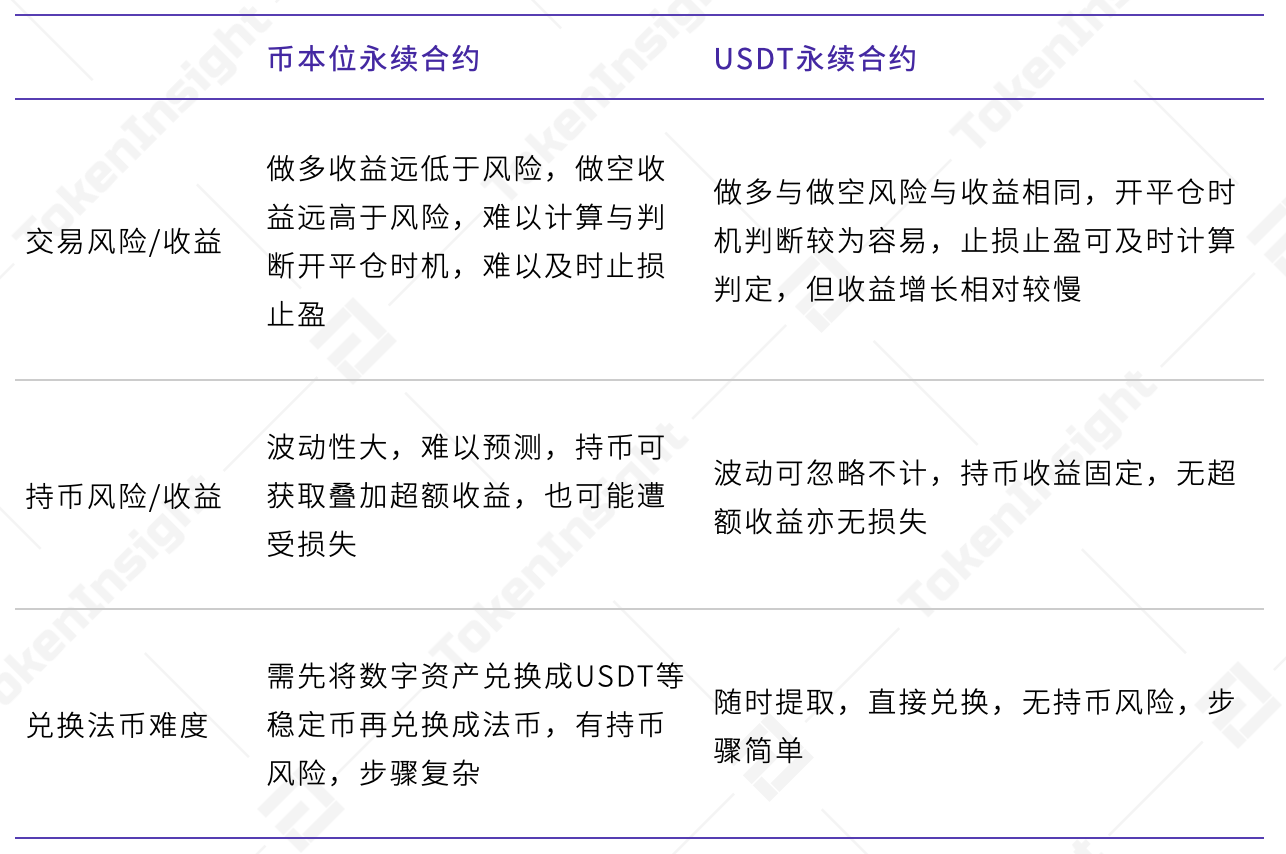 数字资产世界，imToken钱包提示风险合约，守护你的资产