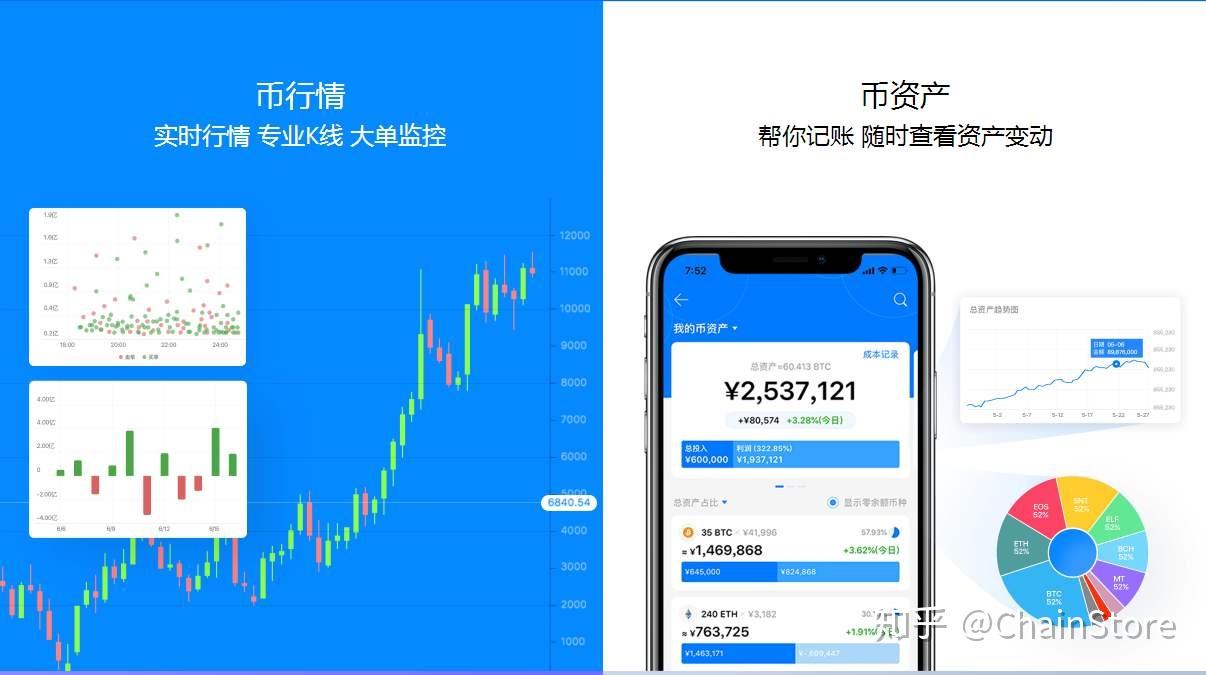 imtoken钱包余额截图_钱包的截图_imtoken钱包资产截图