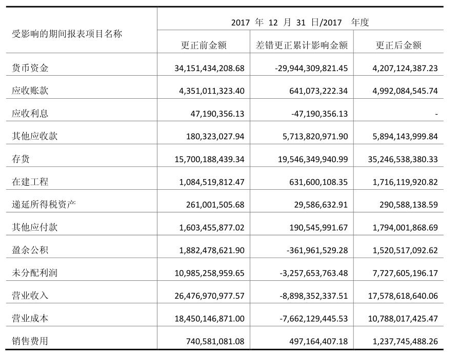 imtoken多久到账_账到实实到账_账到实物实物到账