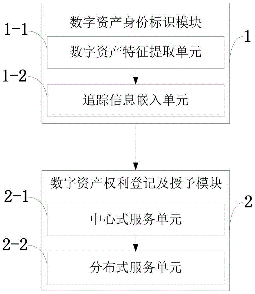 imtoken怎么样查被授权_imtoken授权被盗_imtoken授权管理系统