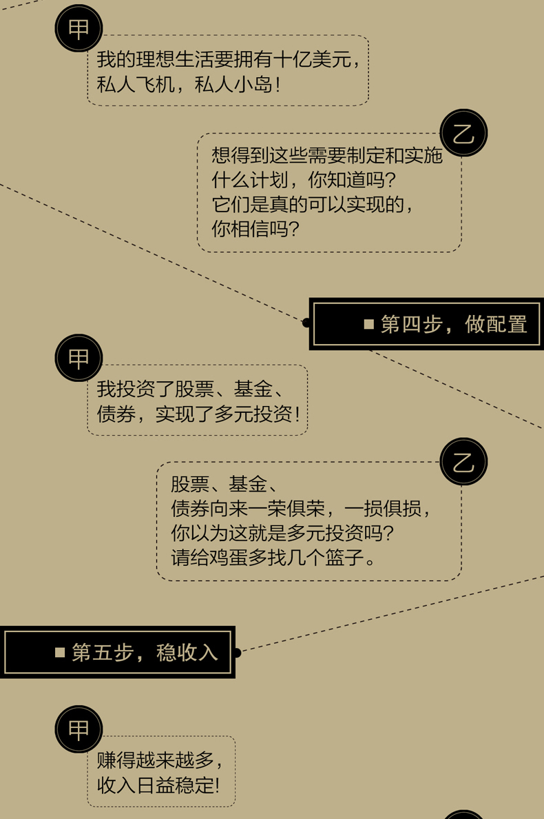 imtoken转出_怎么把imtoken转到平台_转入imtoken需要多久