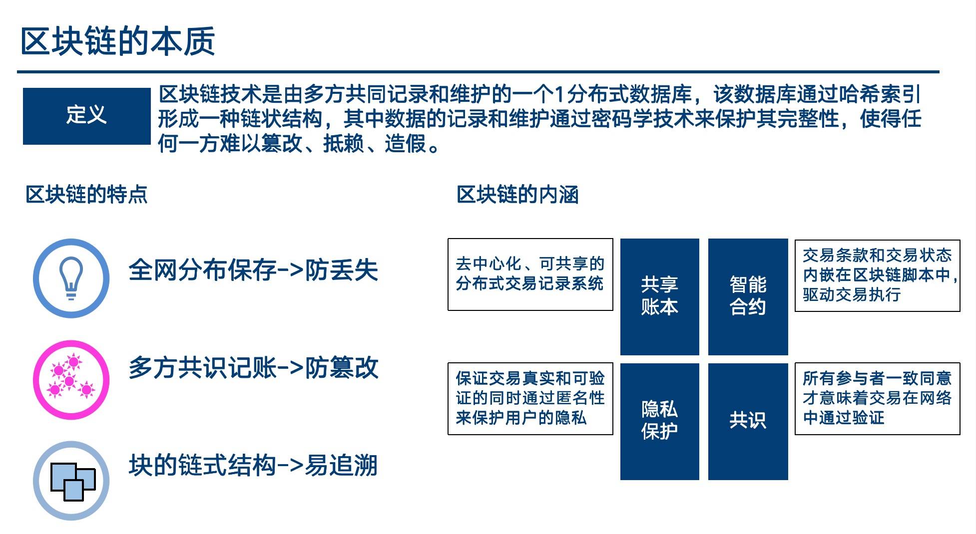 imtoken自定义节点_节点定义是什么意思_节点定义光学