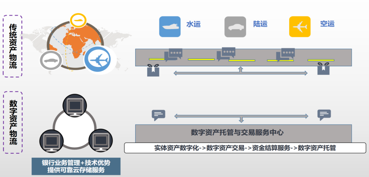 imtoken.im_imtoken网站链接安_imtoken浏览器