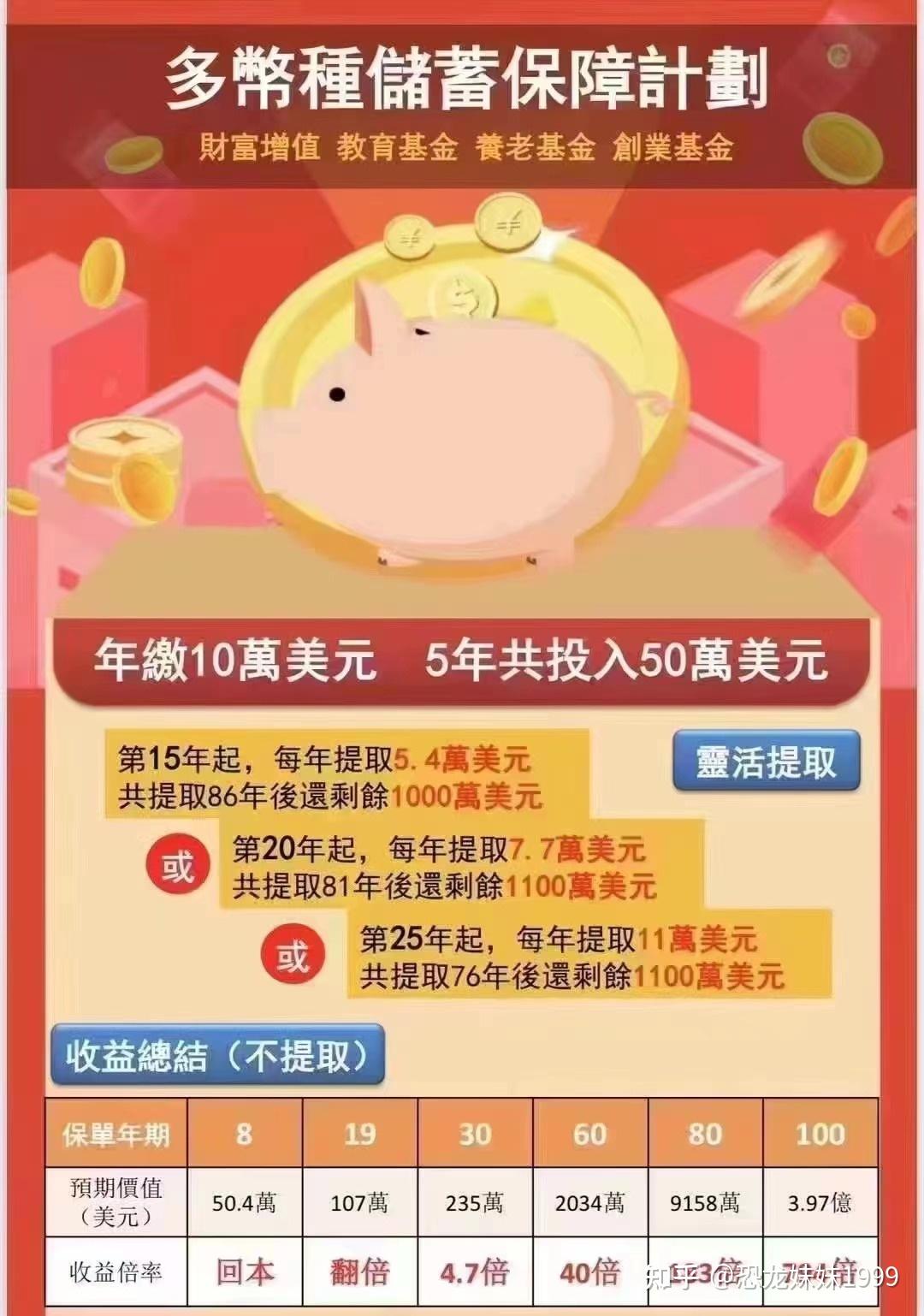 财富翻倍，im钱包官网token等你拿