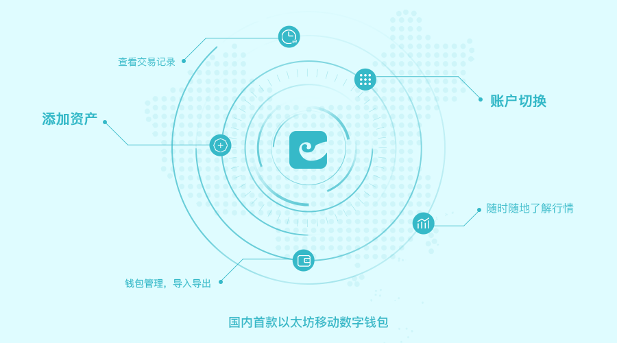 imtoken是哪家公司_imtoken_imtoken的钱怎么拿出来