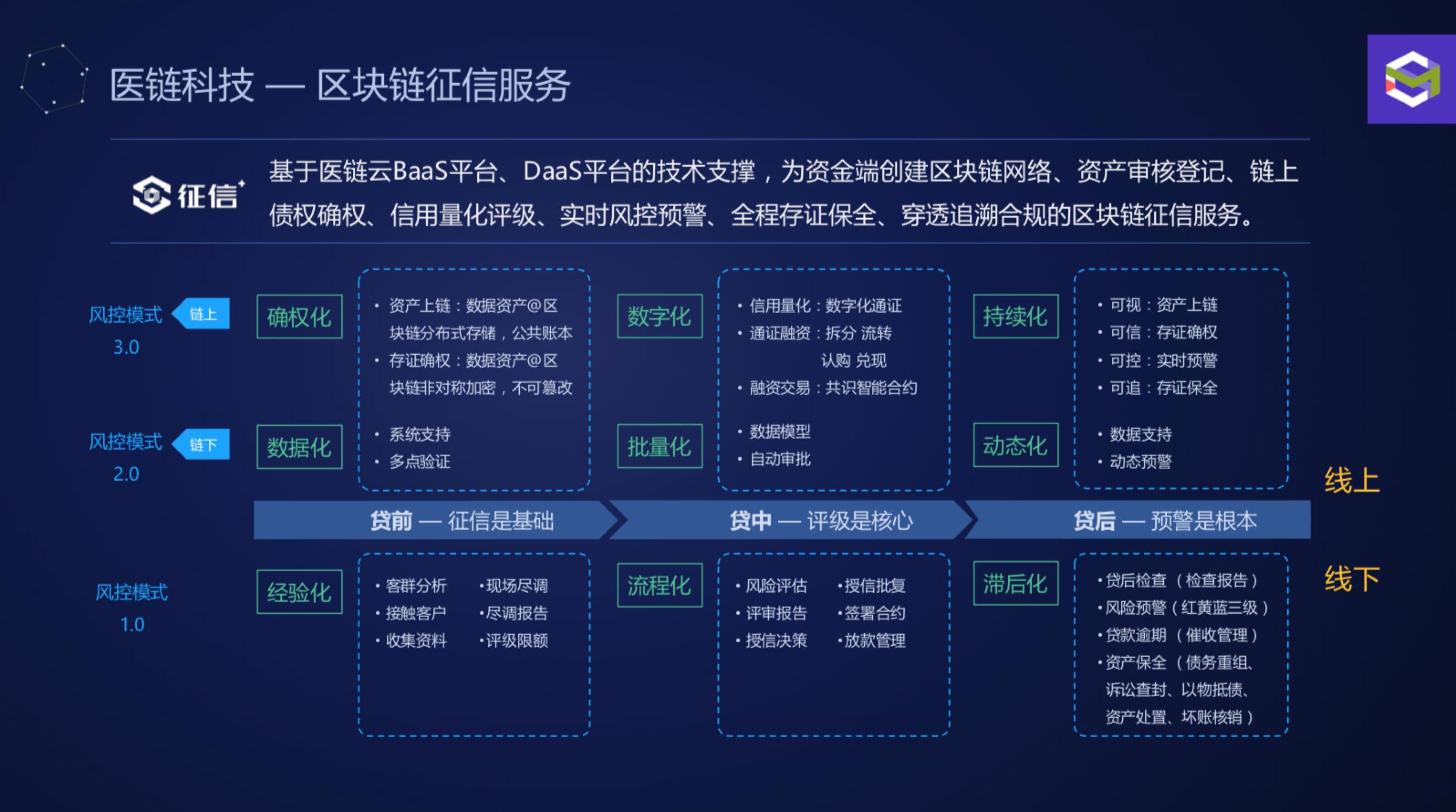 imtoken怎么跨链交易_跨链交易平台_跨链交易是什么意思