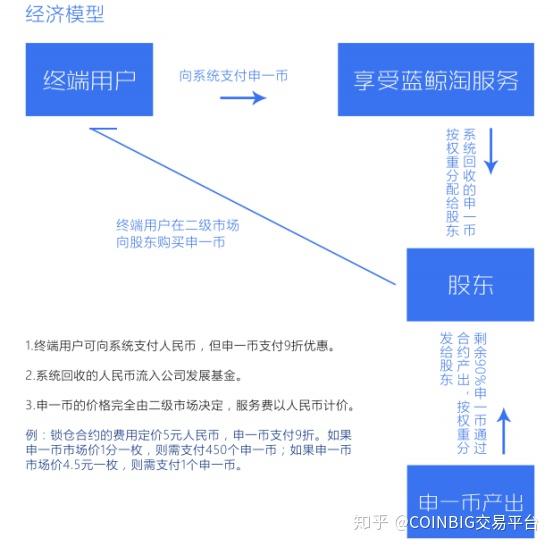 钱包app_imotoken钱包_钱包怎么折