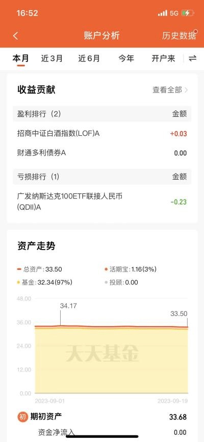 imtoken怎么卖出eth_卖出股票手续费怎么计算_卖出一辆10万的车提成多少