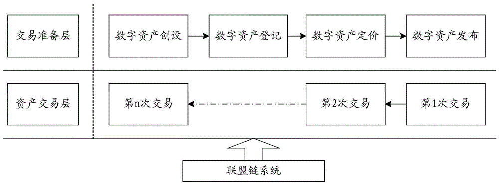 imtoken怎么_imtoken钱包官方版下载_imtoken钱包