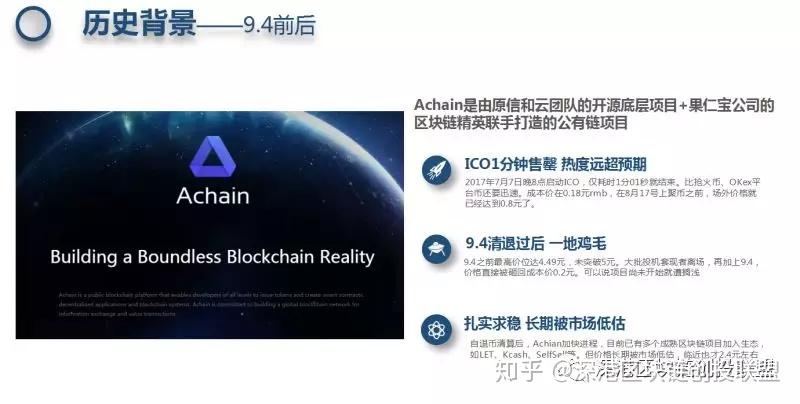 imtoken怎么授权_授权店会有假货吗_授权码怎么获取