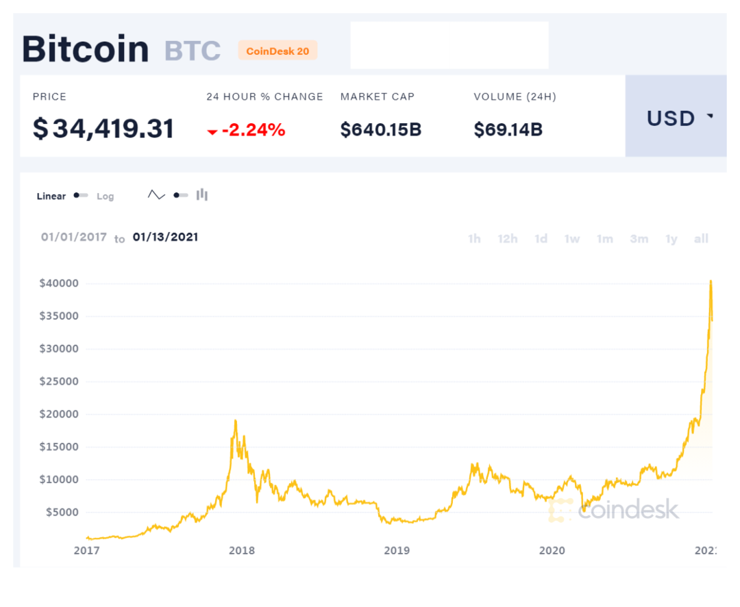 imtoken钱币怎么取出_imtoken提币最低限额_imtoken里面的币怎么提出