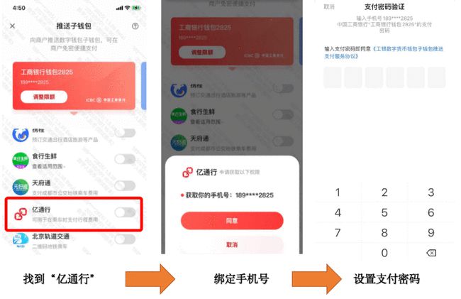 卖出看跌期权_imtoken怎么卖出usdt_卖出一辆10万的车提成多少