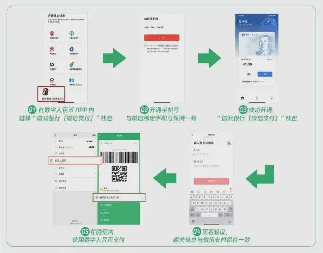 imtoken钱包离线状态_转账离线状态_imtoken离线怎么转账