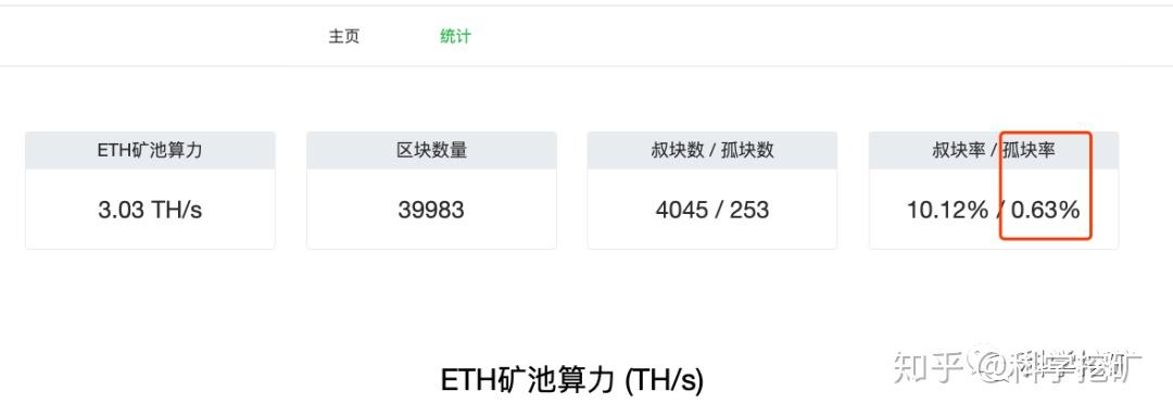 imToken手续费计算方法大揭秘！让你省钱的不是直接收费