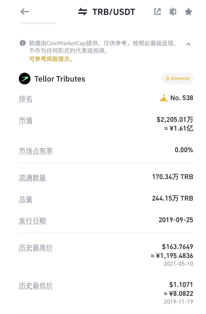 imtoken钱包转币安_钱包转币一定要手续费吗_钱包币怎么转到交易所