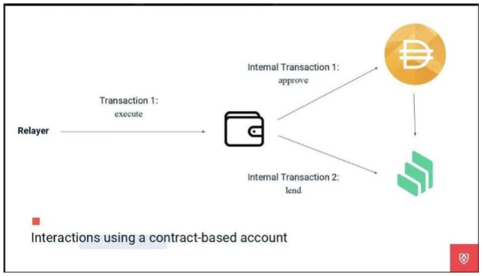 imtoken钱包可靠吗_imtokeneos钱包_钱包可靠吗