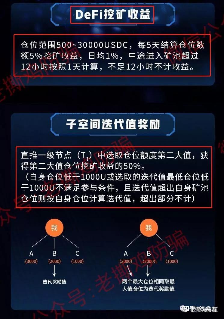 imtoken怎么挖矿赚钱_挖矿赚钱吗_挖矿赚钱游戏