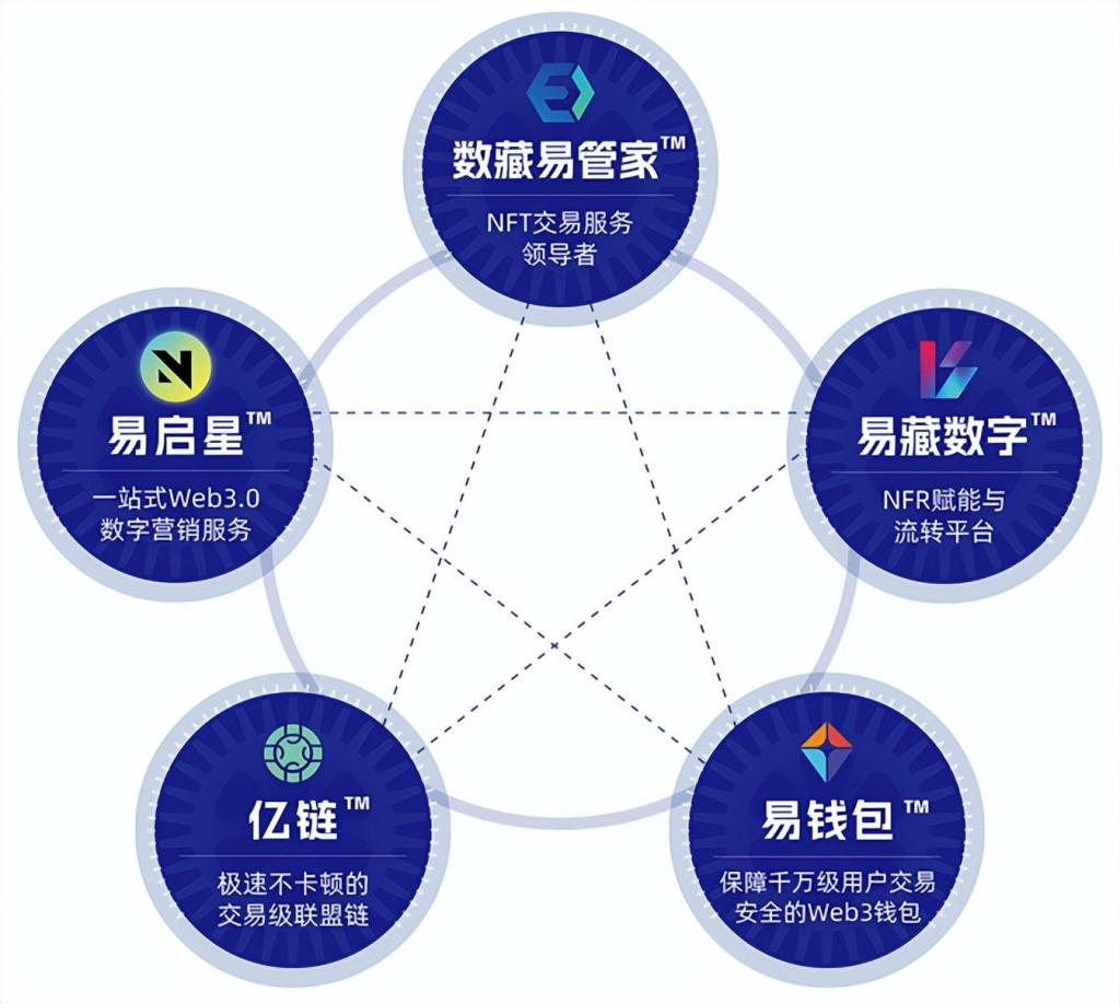 imtoken 换手机_换手机微信聊天记录怎么转移_换手机怎么把通讯录导入新手机