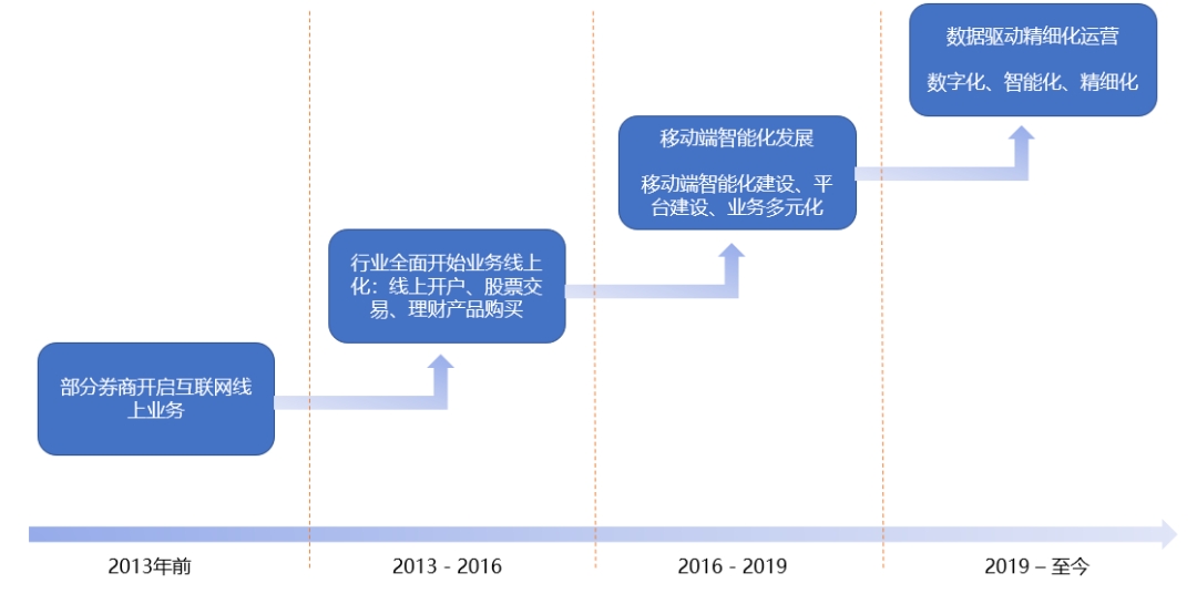 地址下载器_imtoken下载地址_地址下载地址