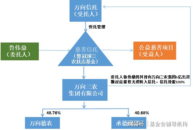 imtoken 转账_转账怎么撤销回来_转账怎么退回给对方