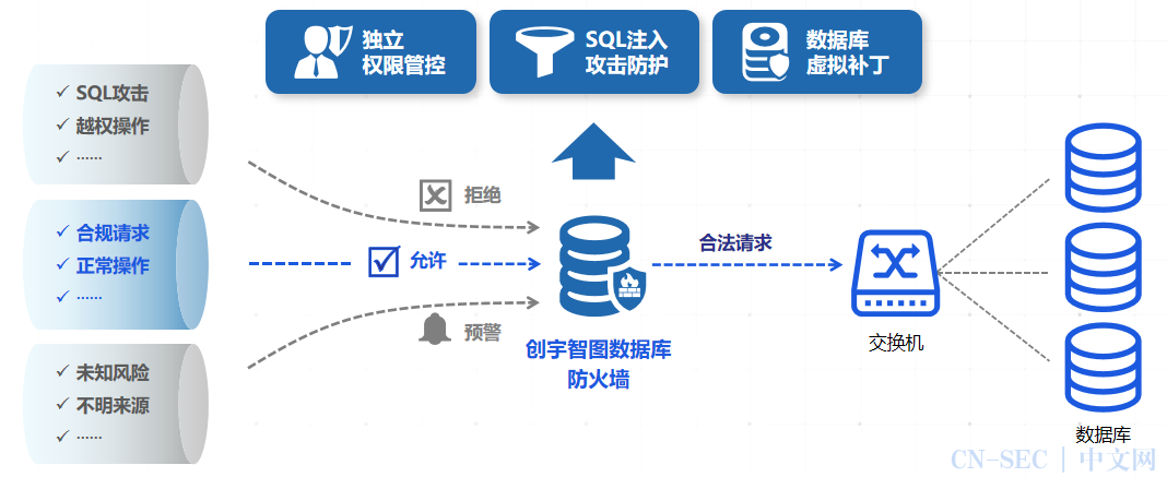 imtoken网站链接安全_imtoken网站链接安全_imtoken网站链接安全