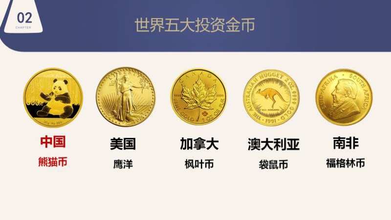 imtoken币种怎么选_imtoken怎么买btc_imtoken的币怎么卖