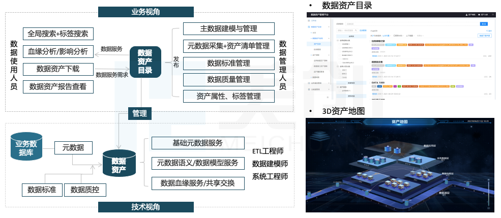 imToken官网：不止是普通的数字钱包