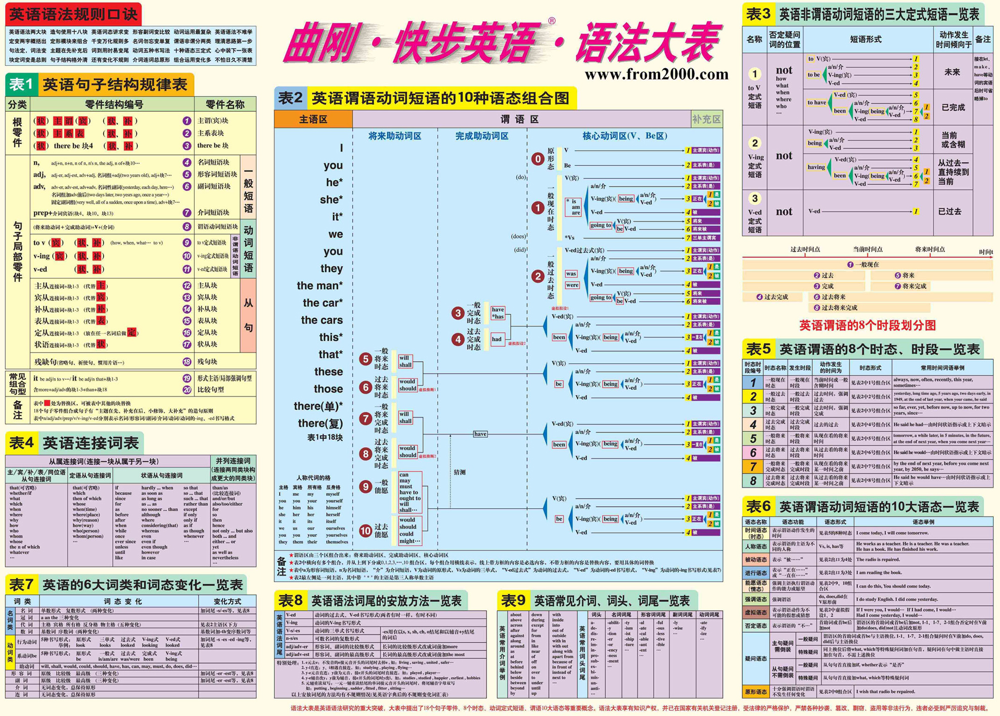 英文名女_英文歌_imtoken英文